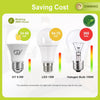 GY LED A60 9.5W 1521lm Saving Cost