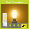 Brighten Your Space Efficiently: The Ultimate Guide to G9 LED Bulbs
