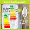 Brighten Your Ambiance, Lower Your Bill: The E14 LED Candle Bulb Promise
