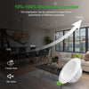 GY IP44 Waterproof Recessed LED Downlight 3-Color CCT