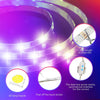 GY LED Strip 8W Detail