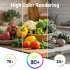 High color rendering comparison for an E14 LED bulb showing CRI 70 plus 80 plus and 60 plus
