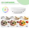 GX53 LED Lampe 4.9W, 668lm, 3000K/4000K